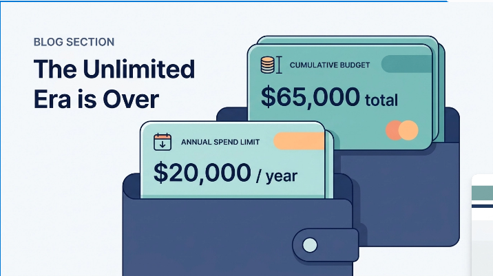 Illustration of wallets representing the end of the unlimited Parent PLUS borrowing era